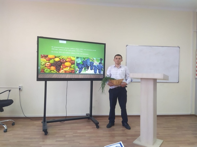 Индивидуальный проект